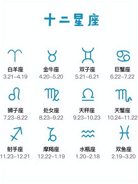 2月是什麼星座|【十二星座日期/月份表】想要查星座生日是幾號？快。